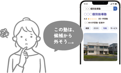 この塾は、候補から外そう...