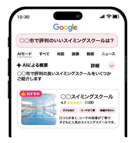 Google AI Search