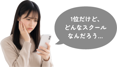 1位だけど、どんなスクールなんだろう...