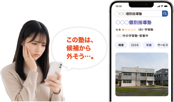 対策していない教室の結果
