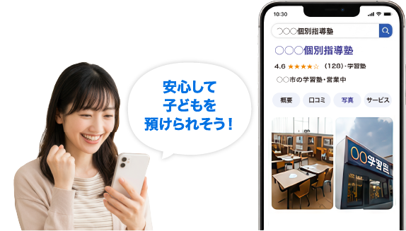 対策している教室の結果